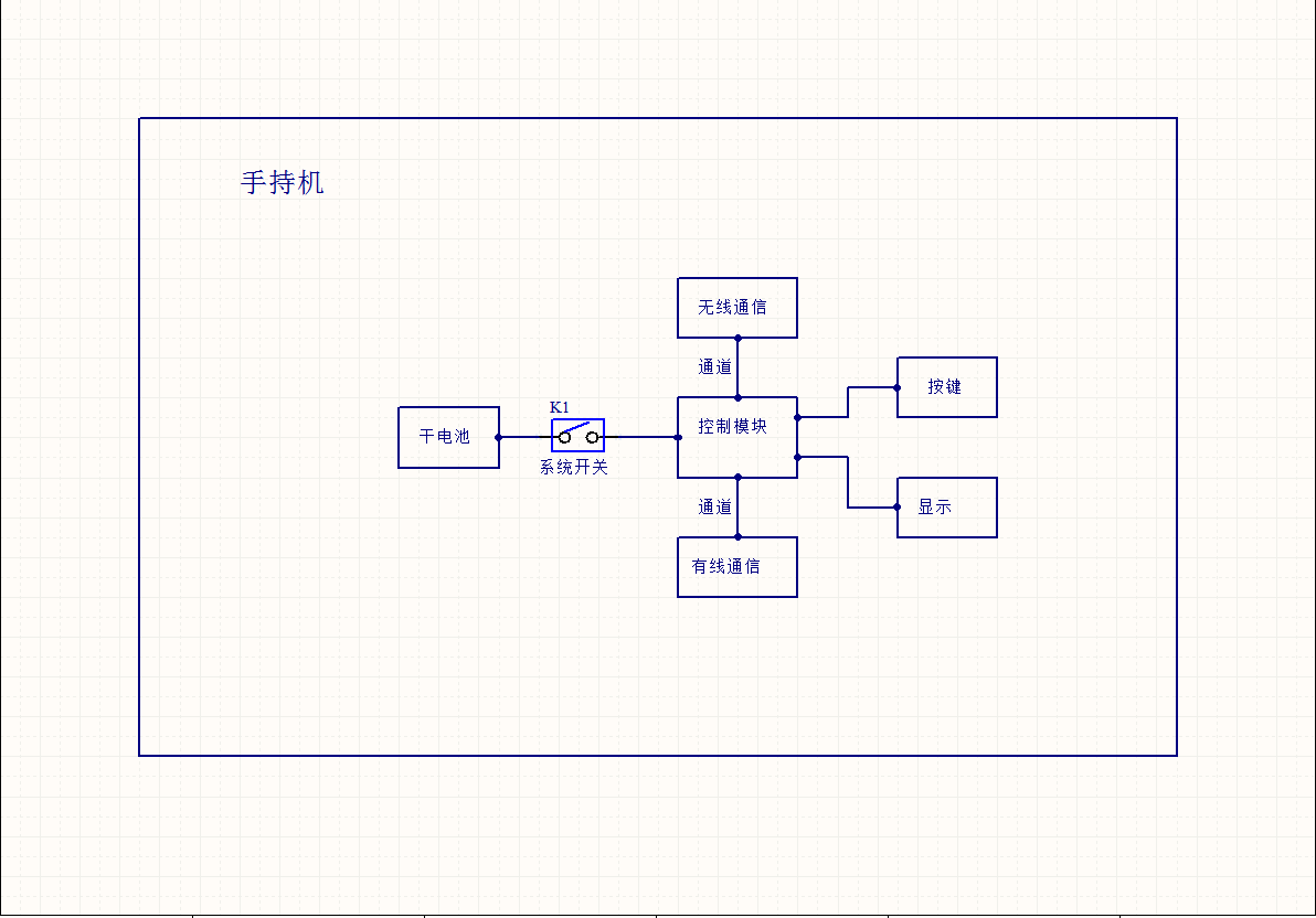 手持機(jī)控制端整套(圖1)